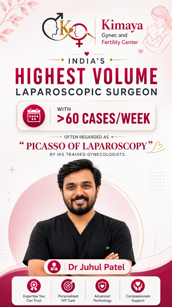 Dr Juhul Patel - Highest Volume Laparoscopic Surgeon