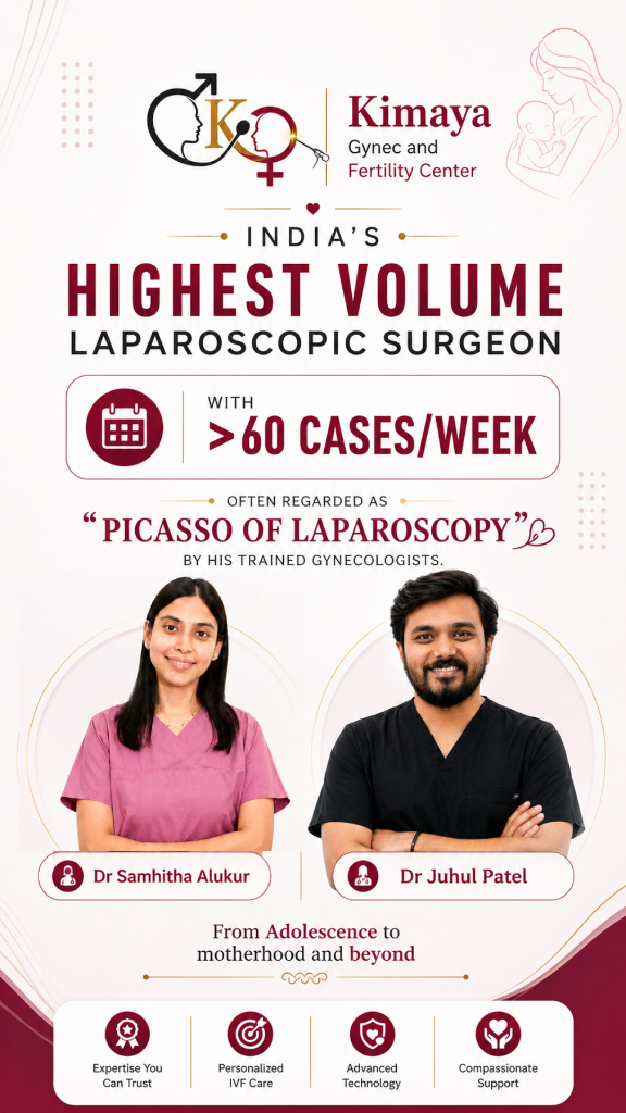 Dr Samhitha Alukur and Dr Juhul Patel - India's Highest Volume Laparoscopic Surgeon